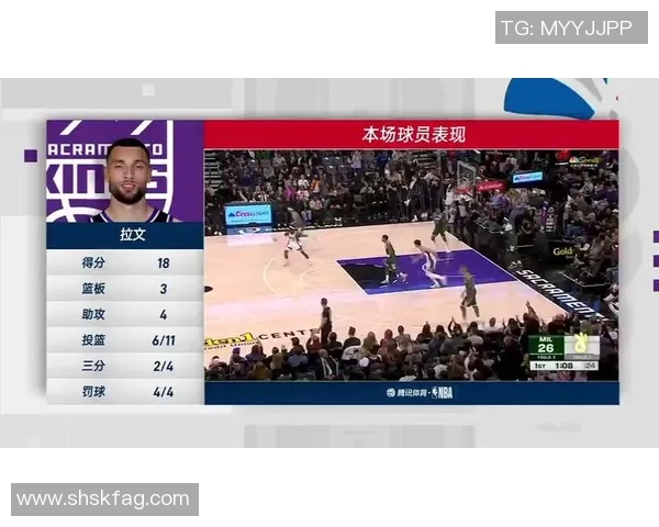 雄鹿与国王对决深度分析及比赛预测展望